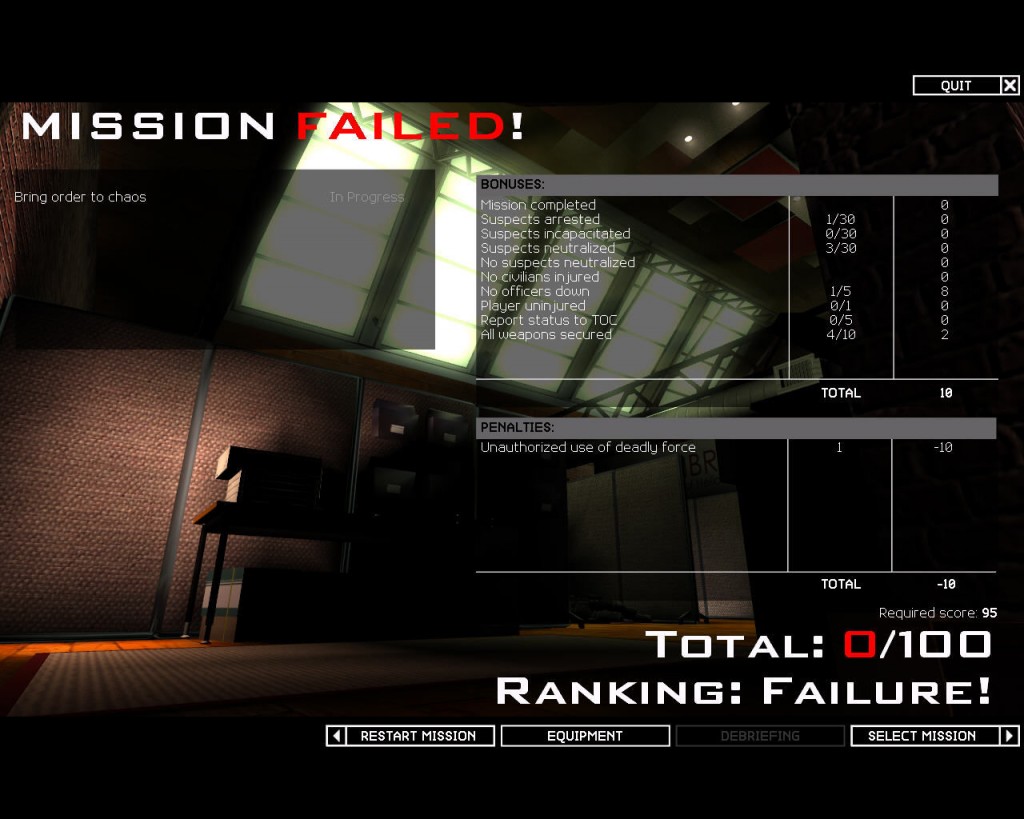 361982-swat-4-windows-screenshot-mission-failed